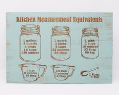 Kitchen Measurement Equivalents - Shore Thing Laser